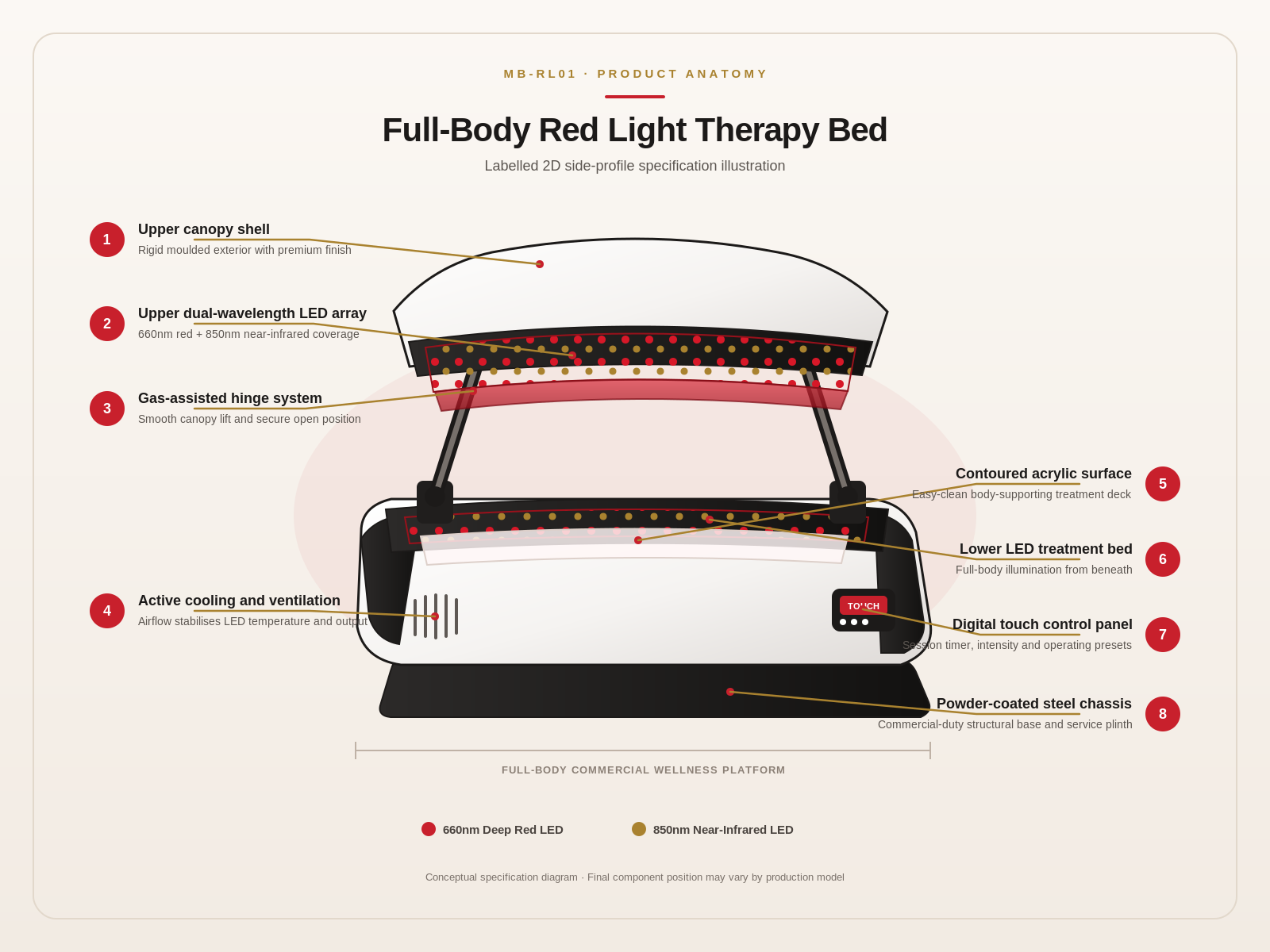 Red light therapy bed labelled parts diagram