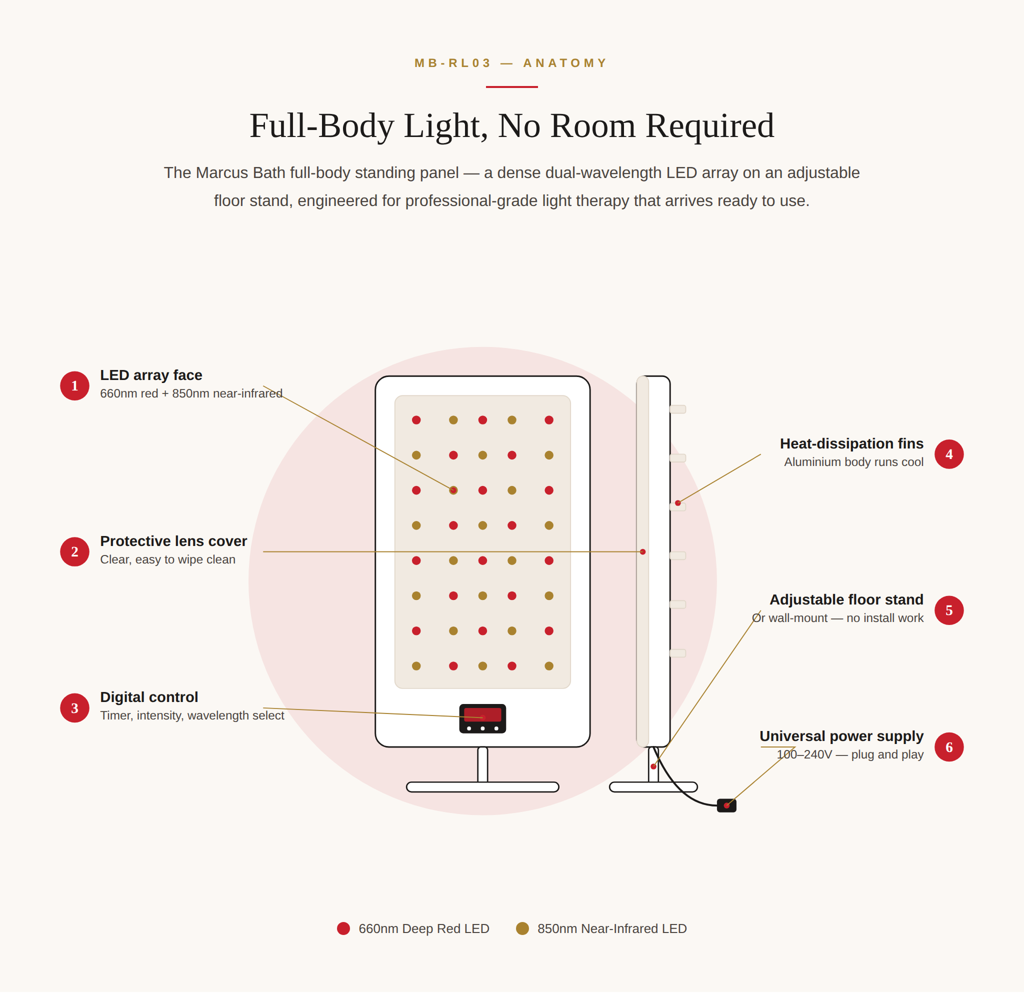 Red light therapy bed labelled parts diagram