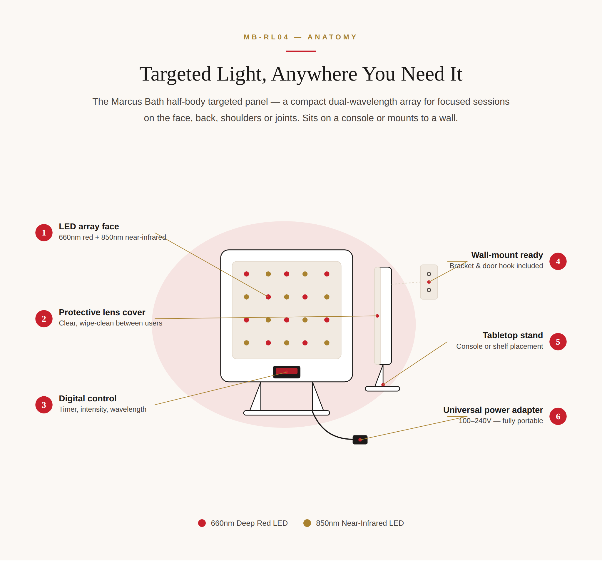 Red light therapy bed labelled parts diagram